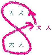 figure_8